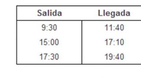 de zaragoza a barbastro|Horarios autobús Zaragoza